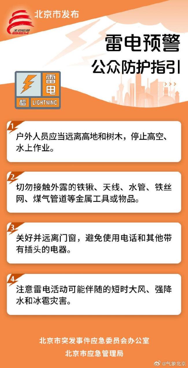 北京發(fā)布雷電冰雹大風(fēng)3預(yù)警 三重天氣威脅請注意防范