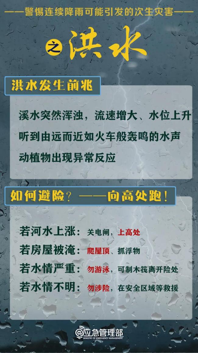 廣西北流暴雨引發(fā)滑坡 洪水致多地受災(zāi)