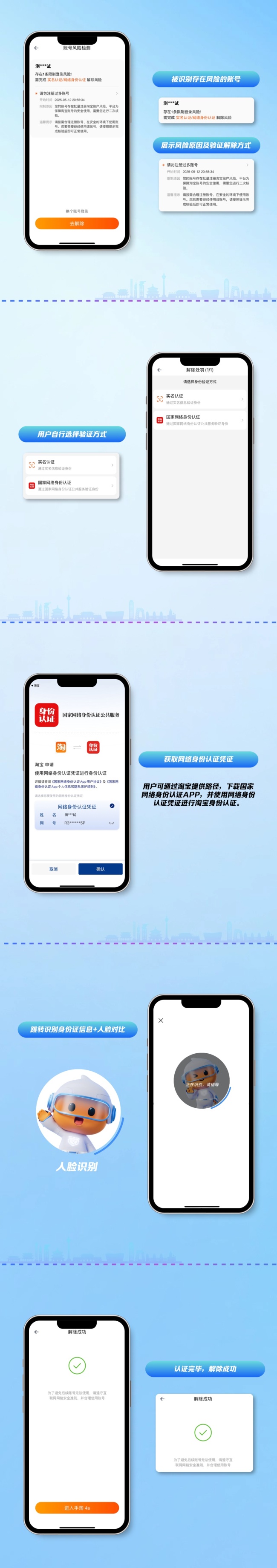 国家网络身份认证APP来了 一键解决网购烦恼