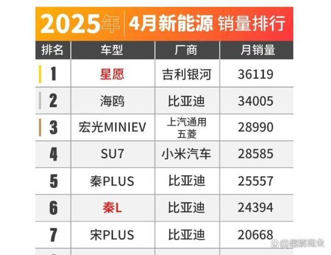 回归一体的吉利能否“憋出大招” 聚焦战略显成效
