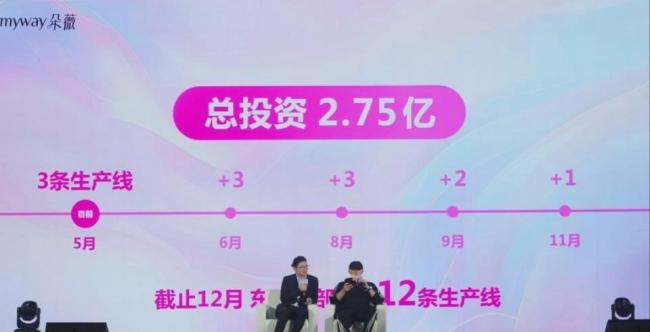 黃子韜離企業(yè)家夢還有多遠