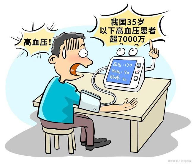 鐘南山稱高血壓要盡早干預(yù) 科學(xué)管理防并發(fā)癥
