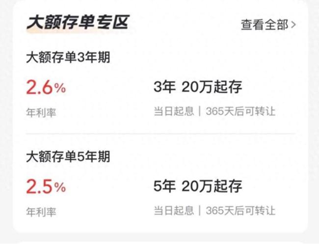 專家：低利率時(shí)代來臨