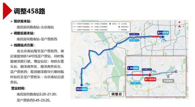 北京擬撤銷優(yōu)化部分公交線路 多數(shù)市民表示支持