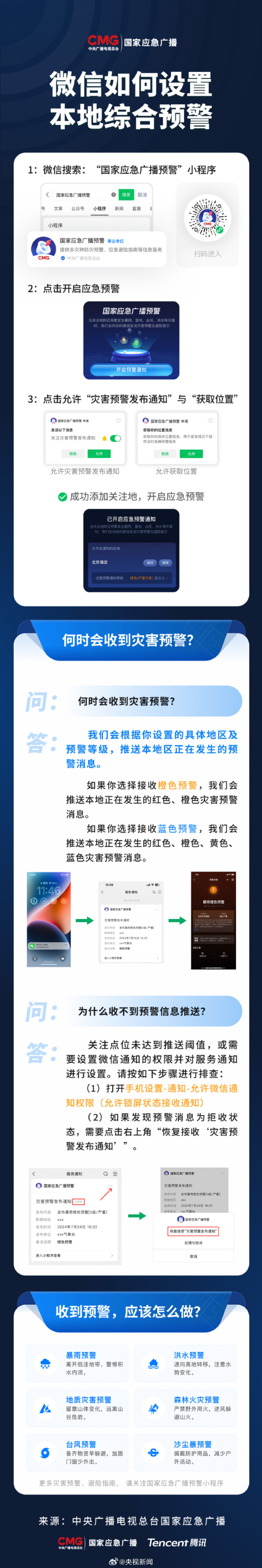 這個小程序關(guān)鍵時刻能救命,！綜合預(yù)警平臺“國家應(yīng)急廣播預(yù)警”小程序上線