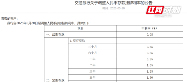 一年期存款利率跌破1%,，六大國(guó)有行年內(nèi)首次調(diào)降存款利率 存貸迎來“雙降”