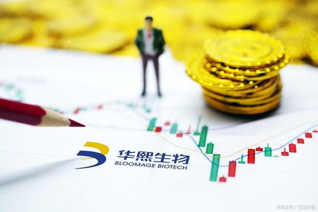 深夜發(fā)文怒懟券商,，“玻尿酸女王”急了？ 玻尿酸VS重組膠原蛋白爭議再起