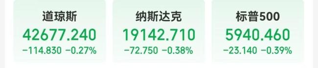 國際黃金期貨大漲 貴金屬板塊領(lǐng)漲市場