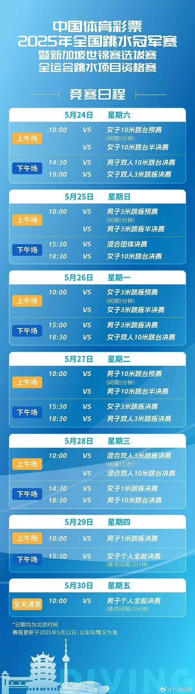 廣東跳水隊出征十五運會資格賽 星光熠熠爭鋒武漢
