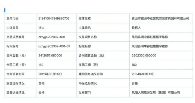知名景點(diǎn)樓宇突發(fā)坍塌，去年剛花了近300萬維修,，坍塌部分是“假古董” 違規(guī)復(fù)建引爭(zhēng)議
