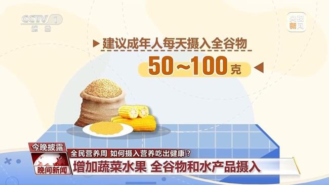 我國成人超重肥胖率已達(dá)到51.2% 合理膳食與運(yùn)動(dòng)并重