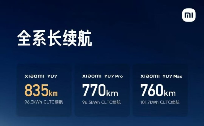 小米YU7正式發(fā)布 多版本車型亮相