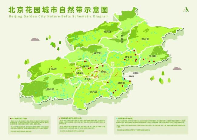 北京將全面推進(jìn)花園城市建設(shè),，到今年底,，全市森林覆蓋率將達(dá)到45% 構(gòu)建人與自然和諧共生的美麗北京
