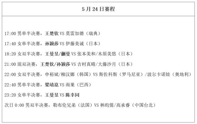 世乒賽日本組合不戰(zhàn)而勝進(jìn)決賽 法國對手因傷退賽