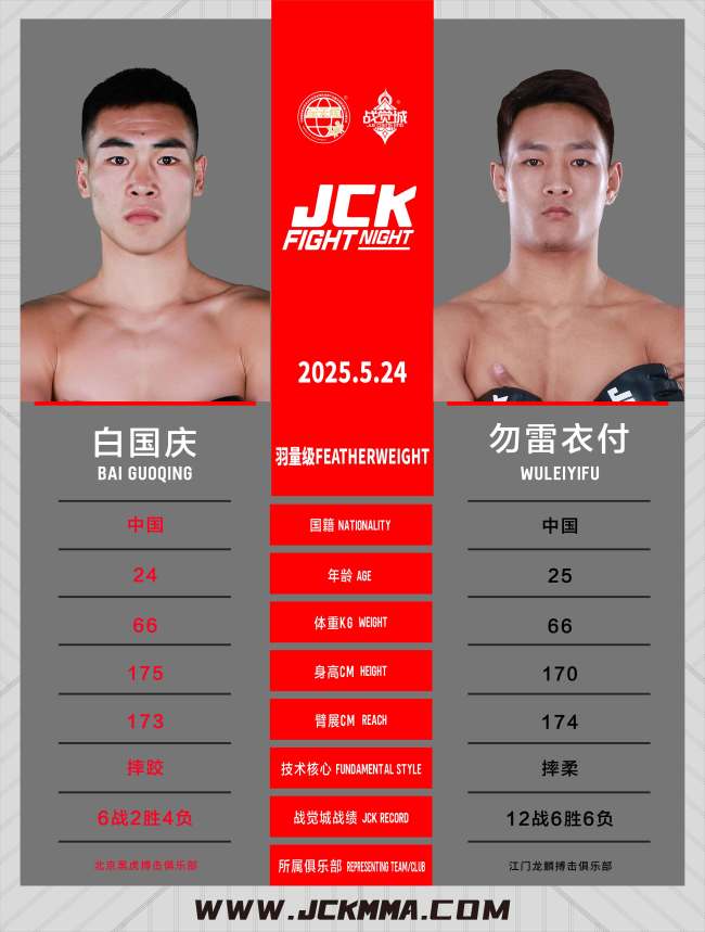 JCK覺城之夜N99 格斗精英決戰(zhàn)山西交城