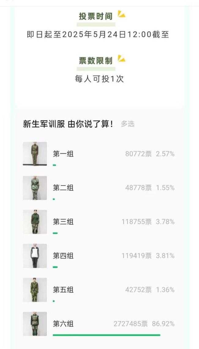 山東一高校票選新生軍訓服