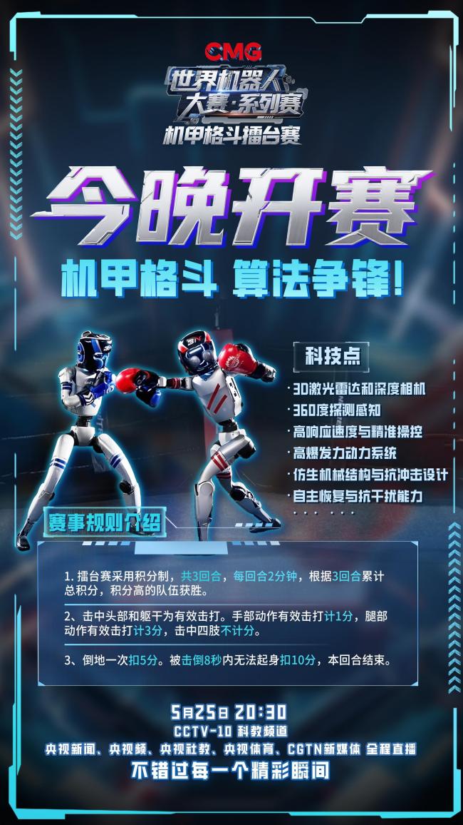 CMG世界機(jī)器人格斗大賽有哪些看點(diǎn)