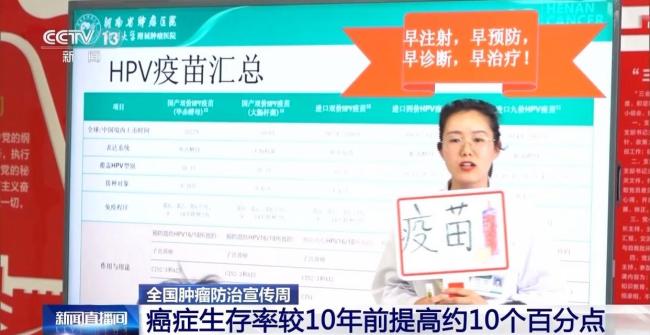 早診早治！我國癌癥患者五年生存率10年提升超10%