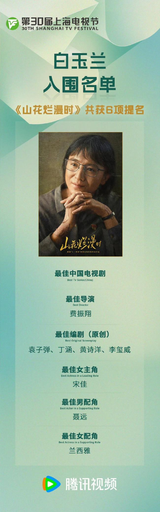 玉蘭獎(jiǎng)入圍名單公布 網(wǎng)友炸鍋了 視后爭奪戰(zhàn)激烈