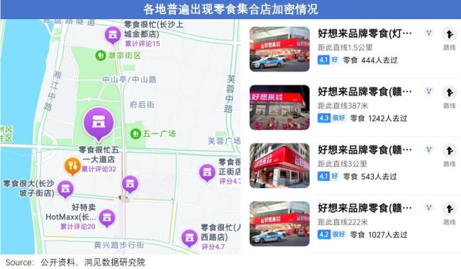 第一批開(kāi)零食店的人 賺夠千萬(wàn)離場(chǎng)了 新店依舊蜂擁而至