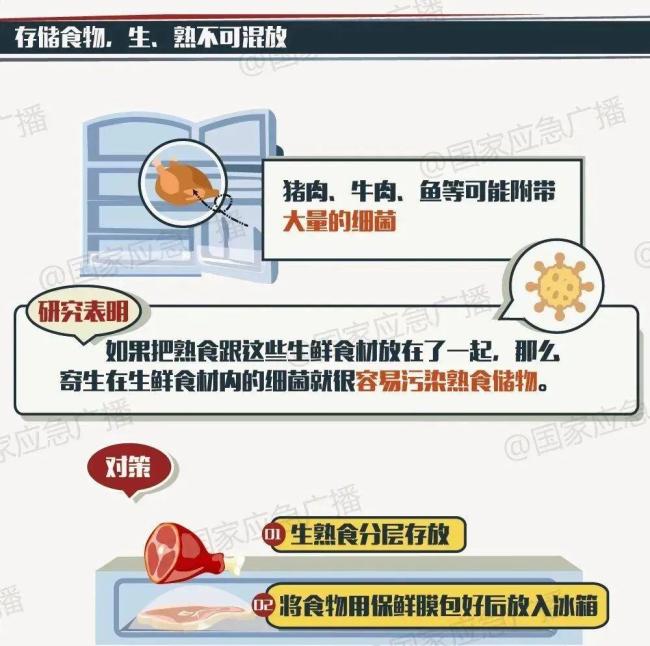 老人死亡 孕婦流產(chǎn) 都因忽視這個“冰箱殺手”