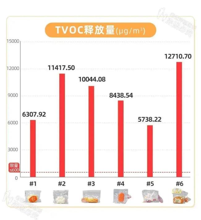 網(wǎng)紅捏捏玩具越玩越危險(xiǎn),？你玩過(guò)“捏捏”嗎？ 甲醛超標(biāo)引擔(dān)憂