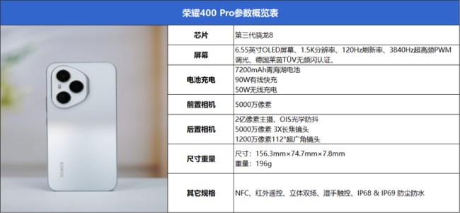 榮耀400 Pro評(píng)測(cè) 輕薄性能影像全能旗艦