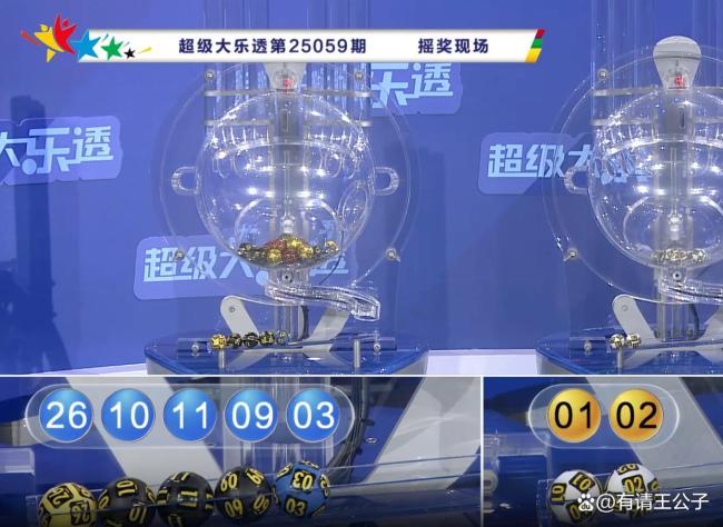 大樂透開出4注1000萬 二等獎165注 前區(qū)三連號+后區(qū)最小連號