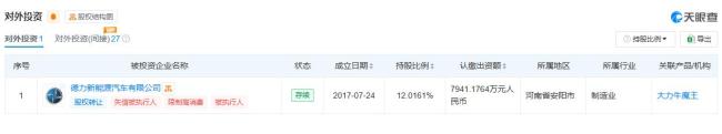 哪吒汽車總部LOGO被連夜拆除,？公司回應(yīng)！原CEO張勇名下超4000萬股權(quán)被凍結(jié) 搬遷與股權(quán)凍結(jié)引關(guān)注