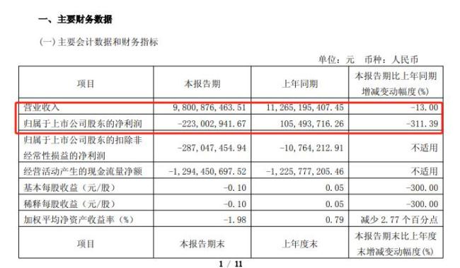 尊界挑得起豪華重任嗎 豪車之路道阻且長