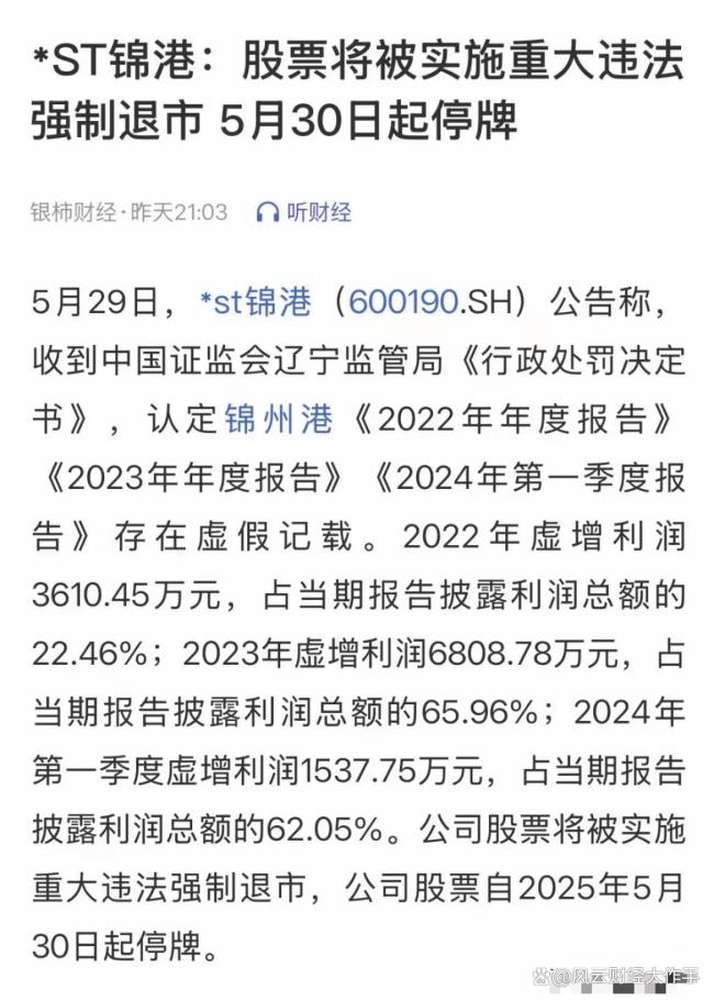 ST錦港被終止上市,，8萬(wàn)股東無(wú)眠 財(cái)務(wù)造假代價(jià)沉重