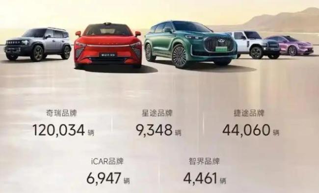 尊界挑得起豪華重任嗎 豪車之路道阻且長
