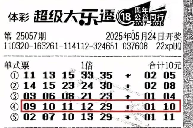 一對00后兄弟買彩票中獎1000萬 開啟創(chuàng)業(yè)之路