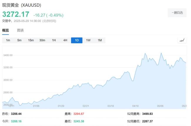 美國比特幣ETF受熱捧 資金大遷移涌入比特幣