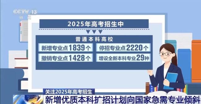 事關(guān)志愿填報！這些核心信息必看