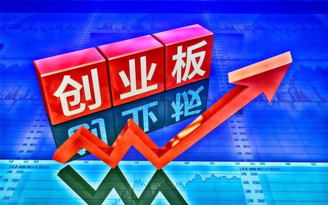 業(yè)內(nèi)：A股市場或迎來新一輪“反彈” 科技股領(lǐng)漲顯現(xiàn)活力