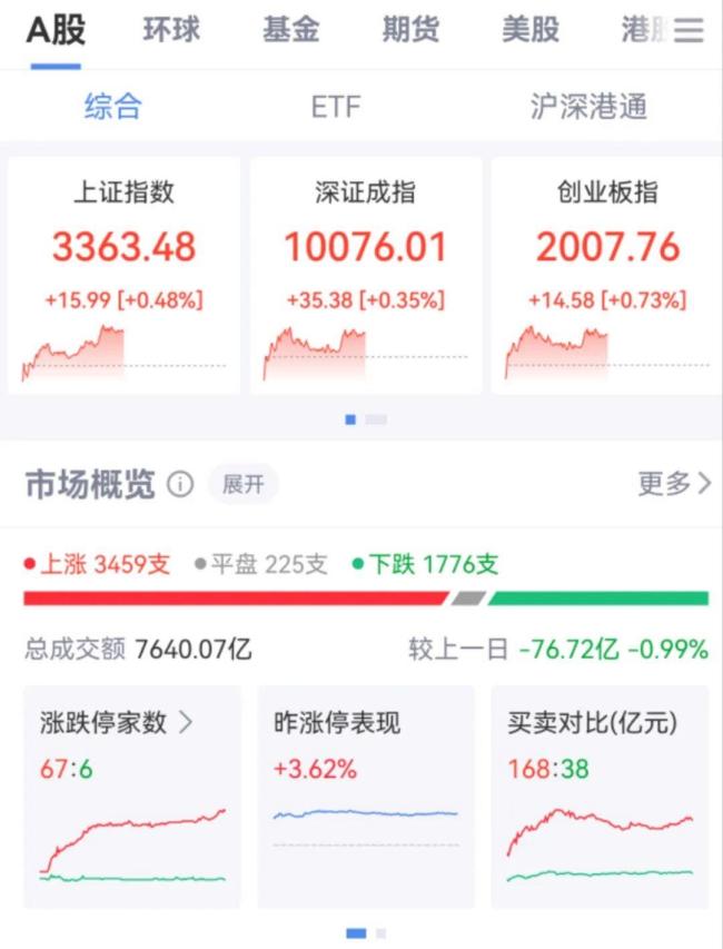 蘇超出圈火到A股