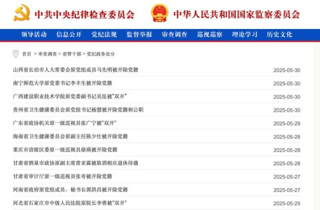 中紀(jì)委發(fā)布5月反腐月報(bào) 97人被查41人被處分