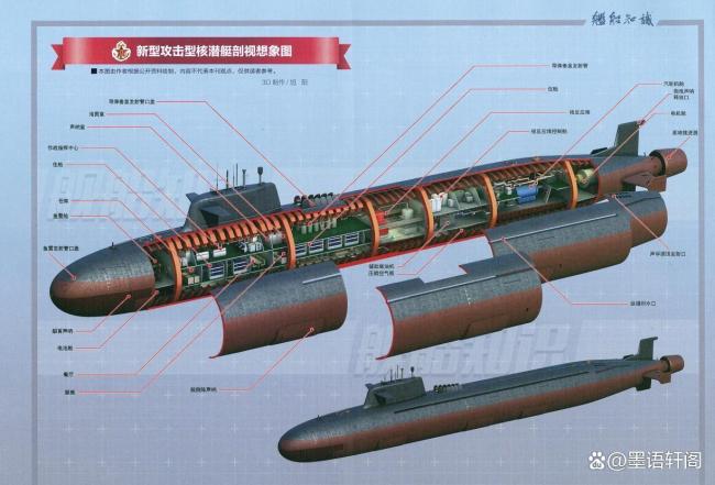 潜艇在海军体系中的重要作用！看我国潜艇发展历程，砥砺前行！