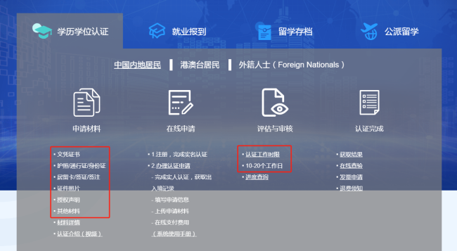 教育部"點(diǎn)名"這所海外高校,！正規(guī)海外學(xué)歷如何認(rèn)證