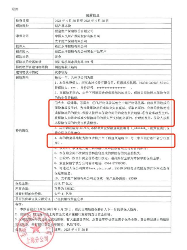 誰動了我的“黃金” 投資騙局曝光