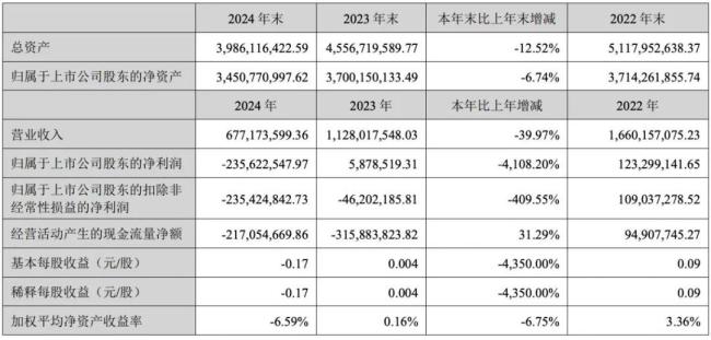 10年前學(xué)鋼琴的人 現(xiàn)在找不到工作 市場供需失衡引發(fā)關(guān)注