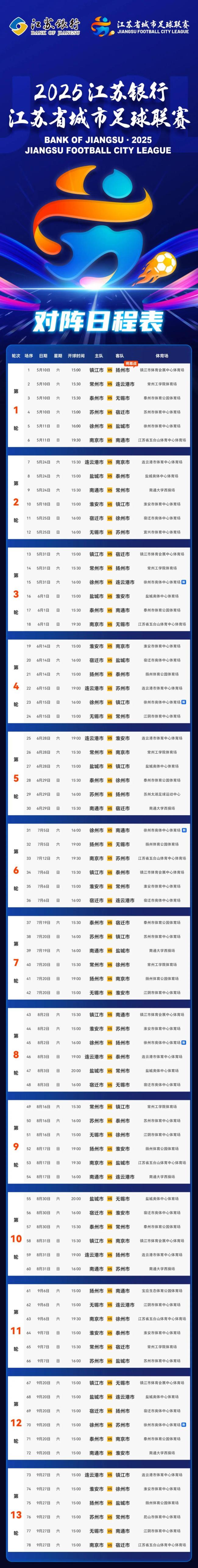 苏超联赛迎来“场地大挪移”