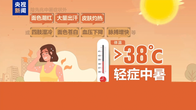 直衝40℃，高考遇“高烤” 這些提醒必看