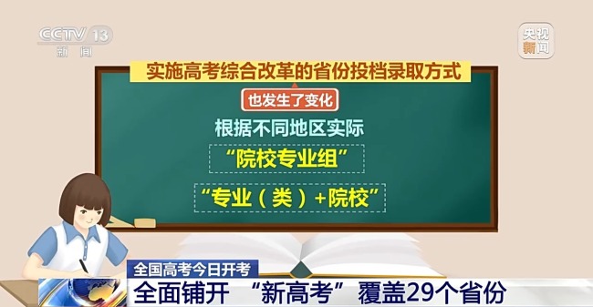 今日开考！"新高考"模式全面铺开 已覆盖29个省份