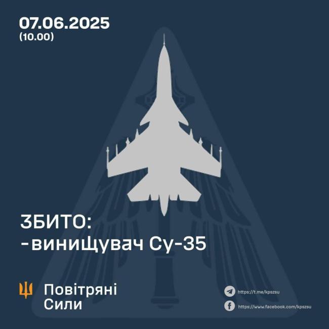乌克兰如何击落俄苏-35战机 F-16偷袭可能性探讨