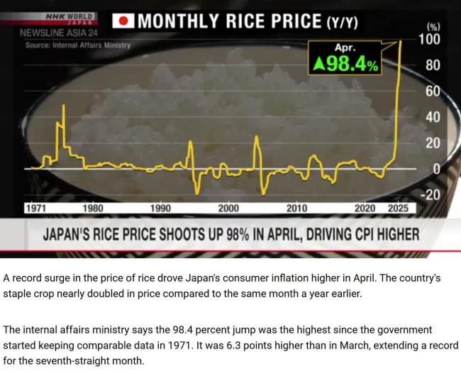 深觀察丨“大米危機”撼動日本政壇