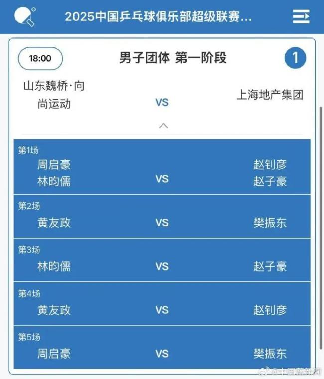 樊振东王楚钦无缘交手 今晚赛事安排揭晓