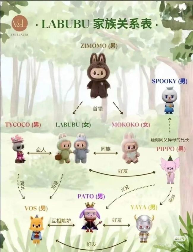 Labubu神话下的杂音 全球文化冲突显现