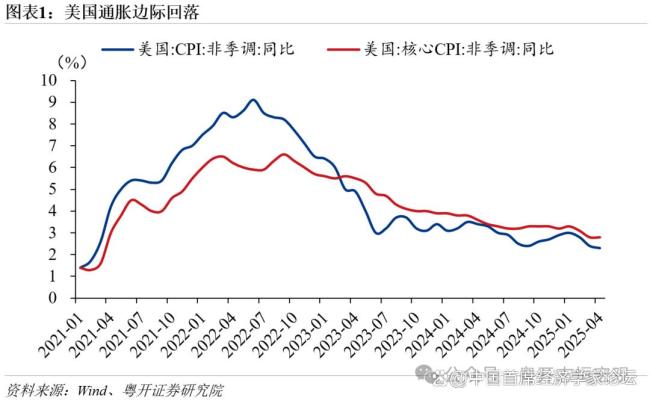 特朗普對(duì)關(guān)稅的執(zhí)念背后有何邏輯 中美博弈的多重考量
